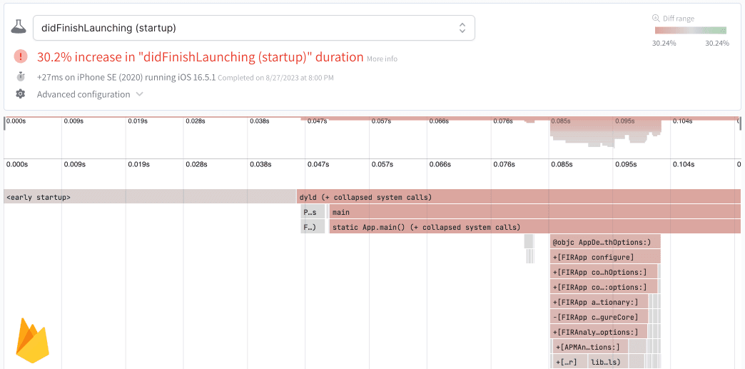Flame chart of app launch initializing Firebase