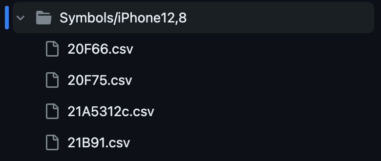 CSV files in ETSymbolication