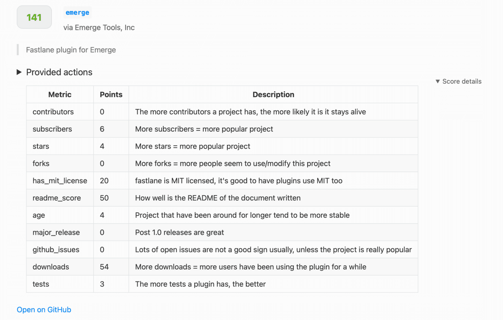 Screenshot of a plugin score on fastlane