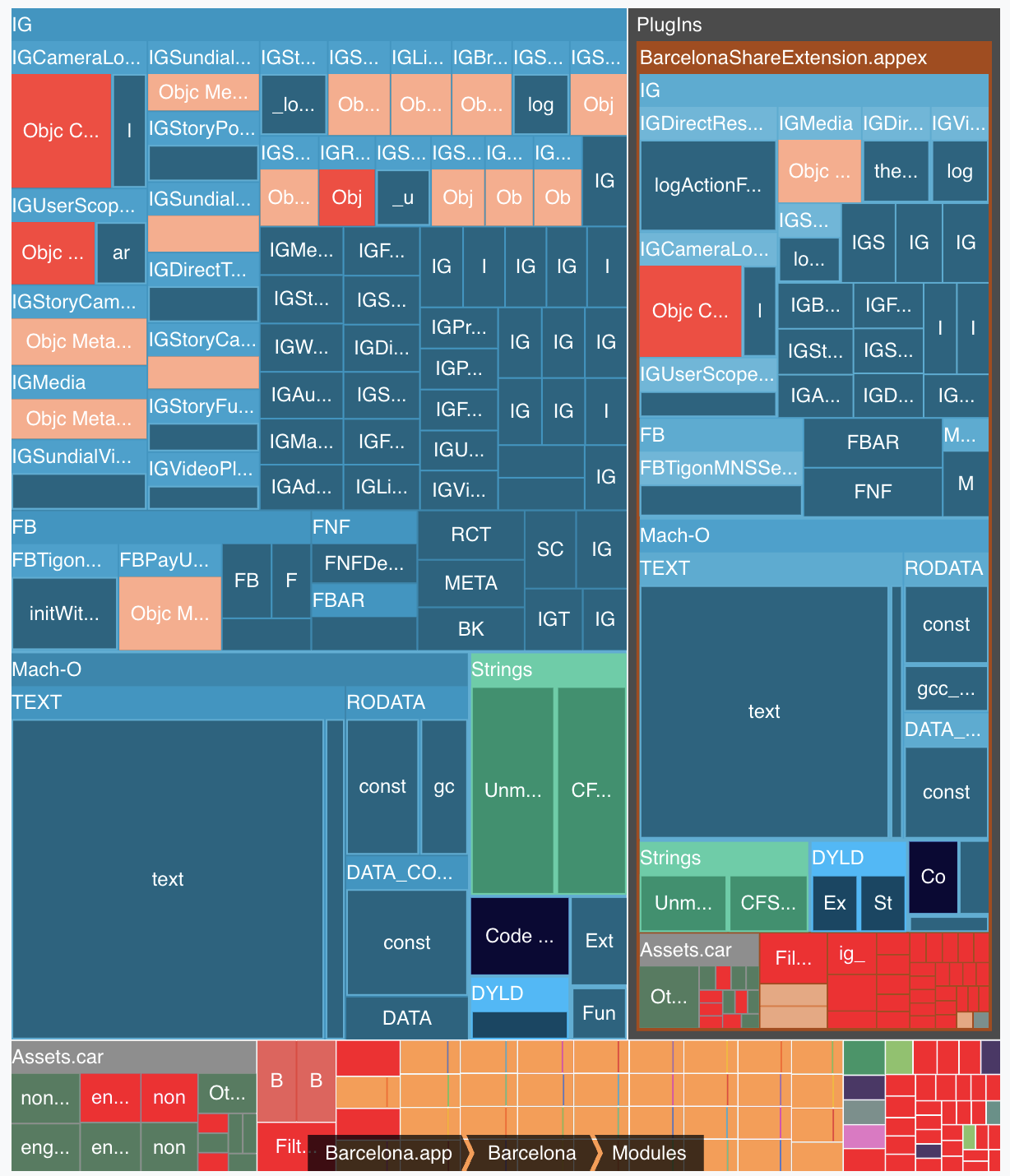 Emerge X-Ray of the Threads iOS app